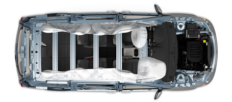 2014 Dodge Grand Caravan safety