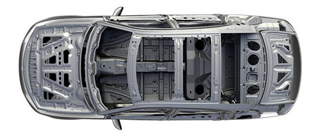 2015 Dodge Charger safety