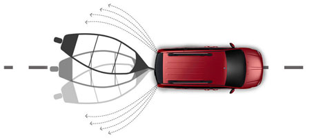 2015 Dodge Grand Caravan performance