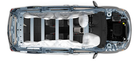 2015 Dodge Grand Caravan safety