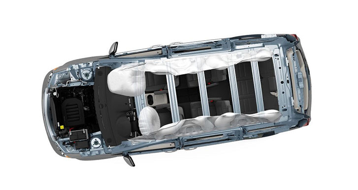 2020 Dodge Grand Caravan safety