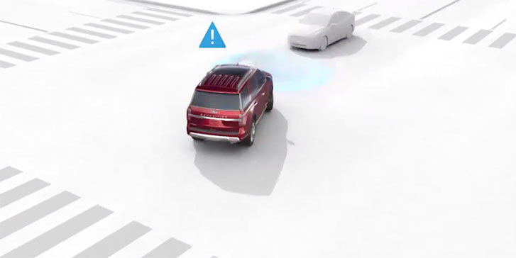 2023 Ford Expedition safety