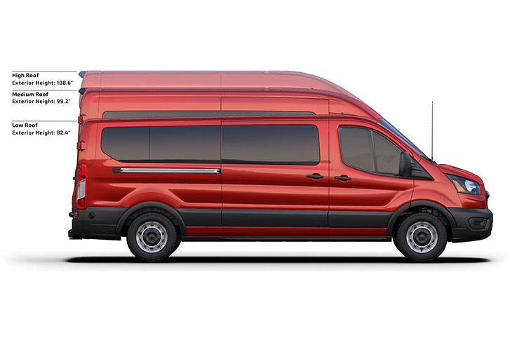 2025 Ford Transit appearance