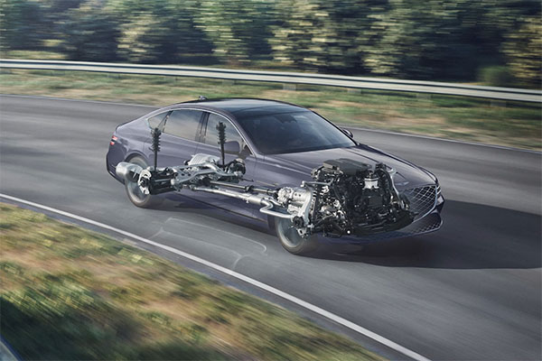 2027 Genesis G80 performance