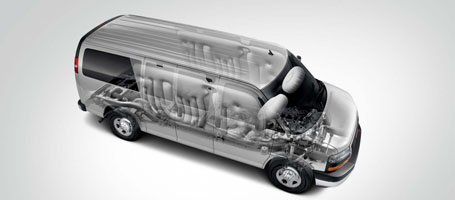 2015 GMC Savana Cargo safety