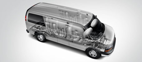 2015 GMC Savana Passenger safety
