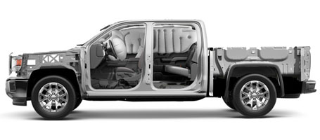 2016 GMC Sierra 1500 Denali safety