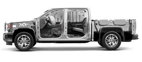 2018 GMC Sierra 1500 safety