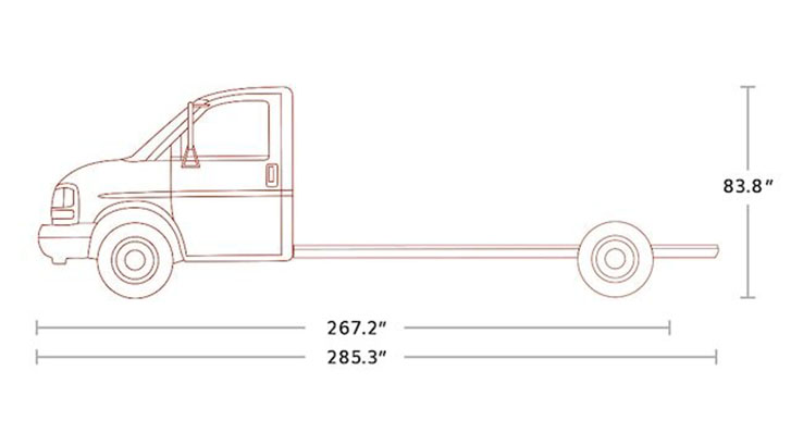 2020 GMC Savana Cutaway Van appearance