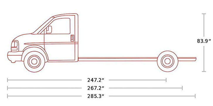 2024 GMC Savana Cutaway appearance