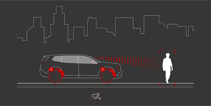 2025 GMC Acadia AT4 safety