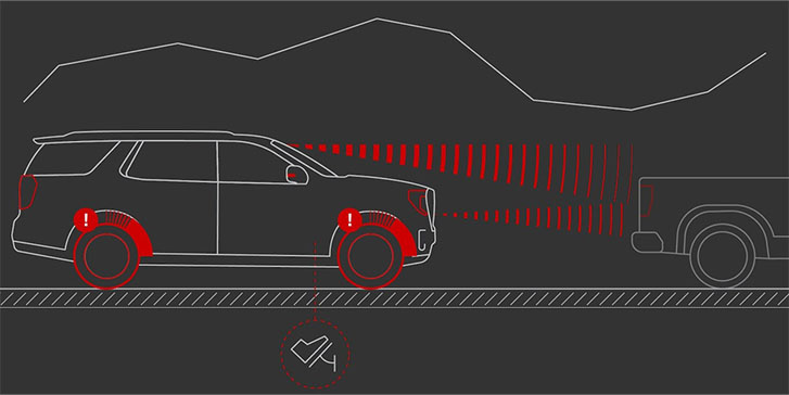 2025 GMC Acadia AT4 safety