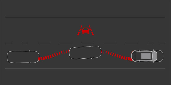 2025 GMC Acadia Denali safety