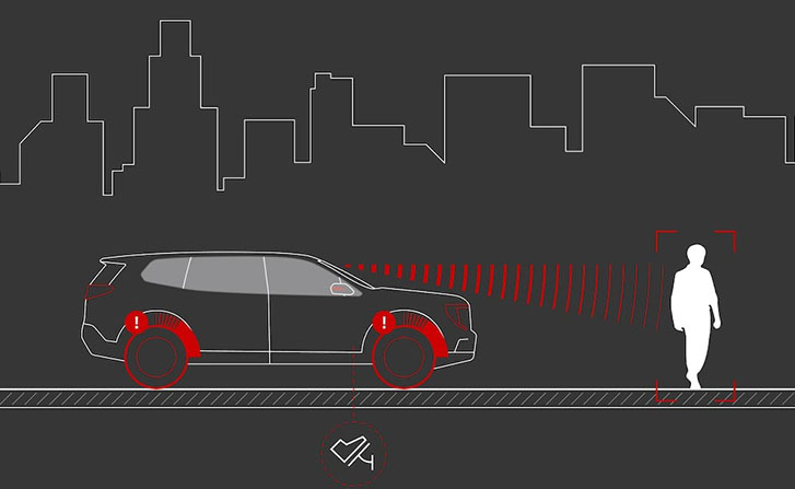 2025 GMC Acadia safety