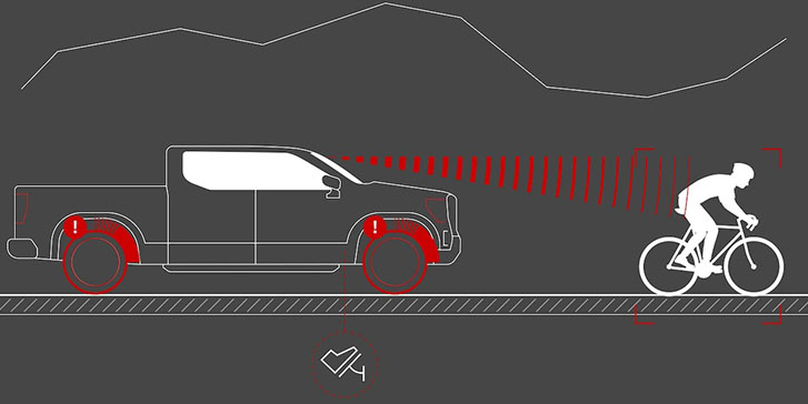 2025 GMC Canyon Denali safety