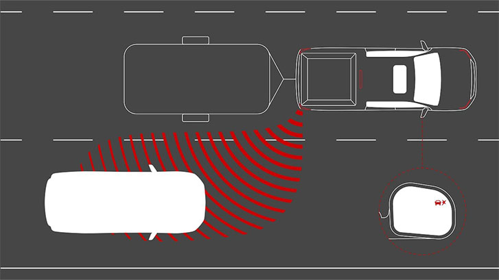 2025 GMC Canyon safety