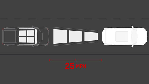 2025 GMC Hummer EV Pickup safety