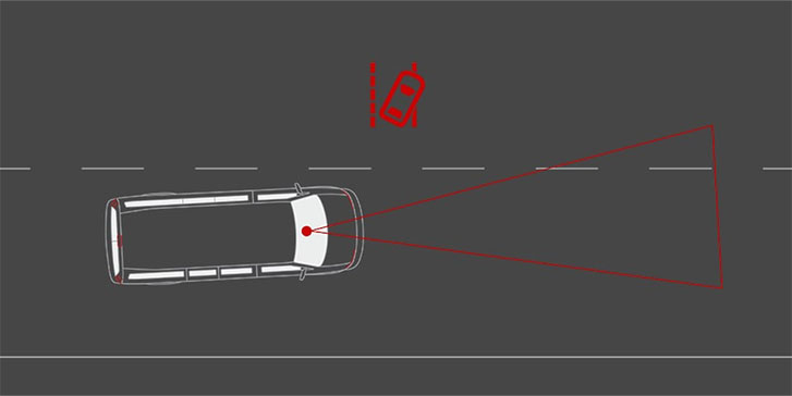 2025 GMC Savana Cargo safety