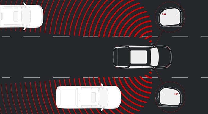2026 GMC Acadia AT4 safety