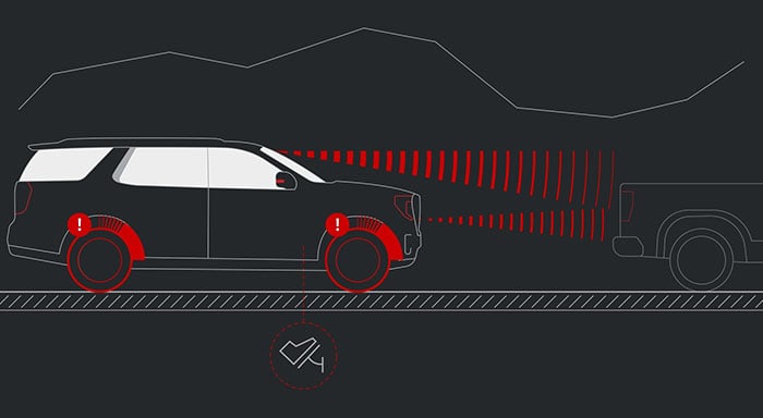 2026 GMC Acadia AT4 safety