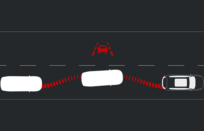 2026 GMC Acadia Denali safety