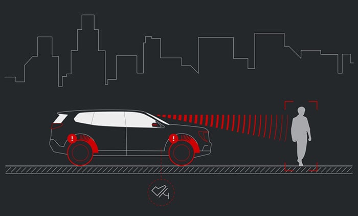 2026 GMC Acadia safety