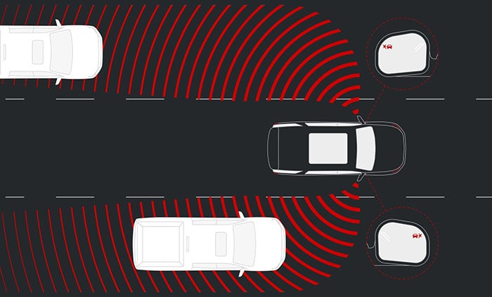 2026 GMC Acadia safety