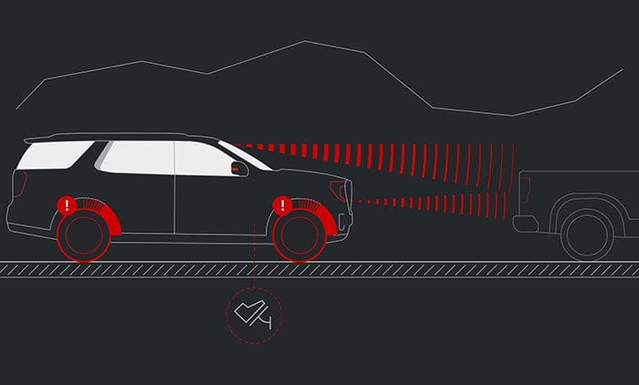 2026 GMC Acadia safety