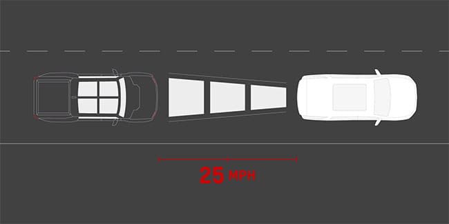 2026 GMC Hummer EV Pickup safety