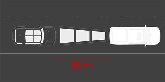 2026 GMC Hummer EV SUV safety