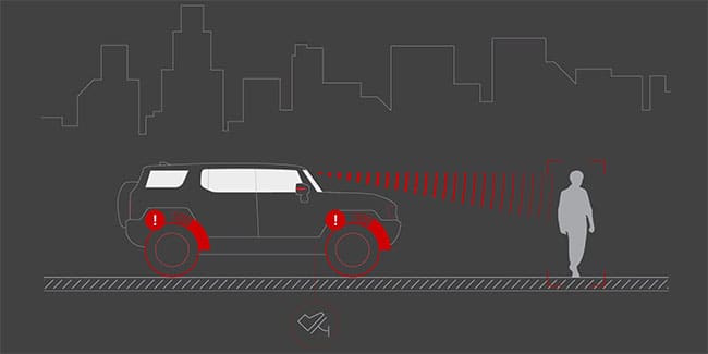 2026 GMC Hummer EV SUV safety