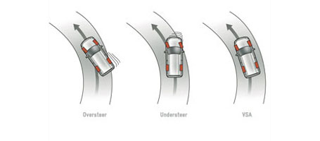 2014 Honda Insight Hybrid safety