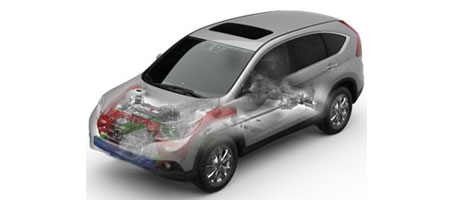 2015 Honda CR-V performance