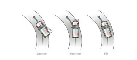 2015 Honda CR-V safety