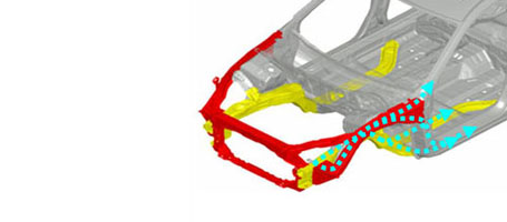 2015 Honda Crosstour safety