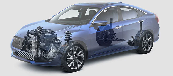 2019 Honda Civic Sedan performance