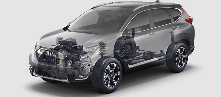 2019 Honda CR-V performance