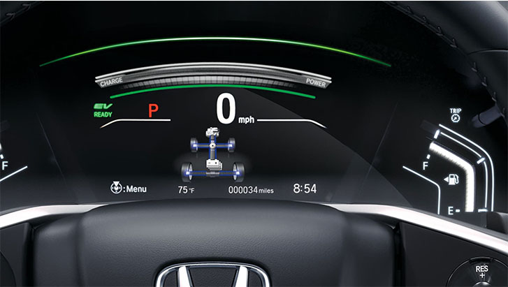 2020 Honda CR-V Hybrid performance