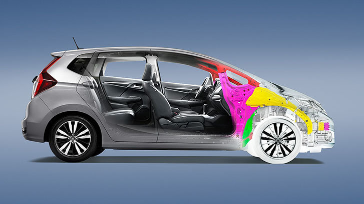 2020 Honda Fit safety