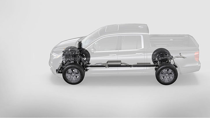 2020 Honda Ridgeline performance