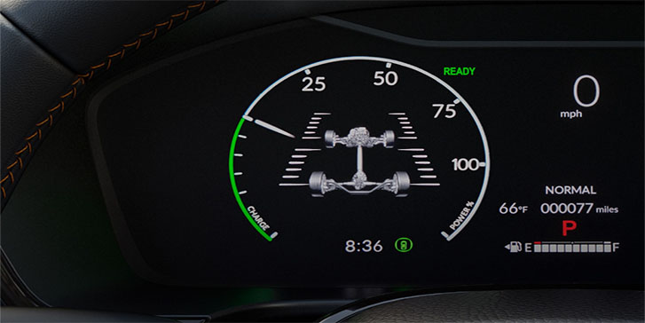 2023 Honda CR-V Hybrid performance
