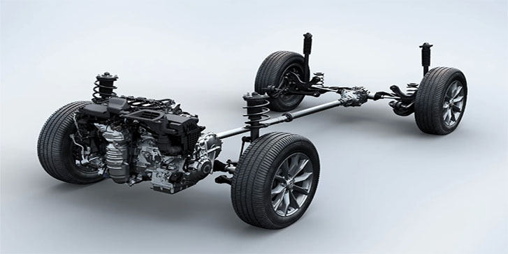 2023 Honda CR-V performance