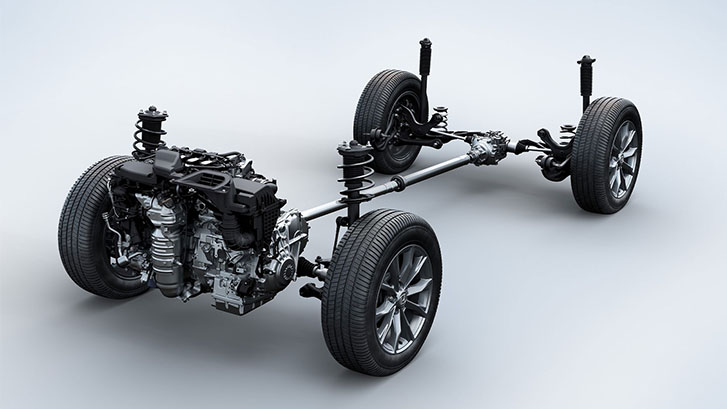 2025 Honda CR-V performance