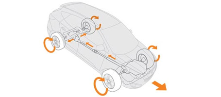 2015 Hyundai Tucson performance