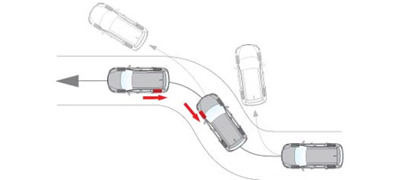 2015 Hyundai Tucson safety