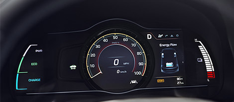 2017 Hyundai Ioniq Electric performance