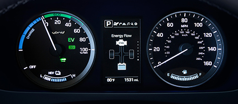 2017 Hyundai Sonata Hybrid performance