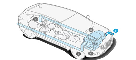 2017 Hyundai Tucson Fuel Cell performance