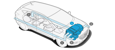 2017 Hyundai Tucson Fuel Cell performance