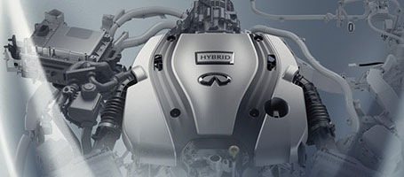 2016 INFINITI Q50 Hybrid performance